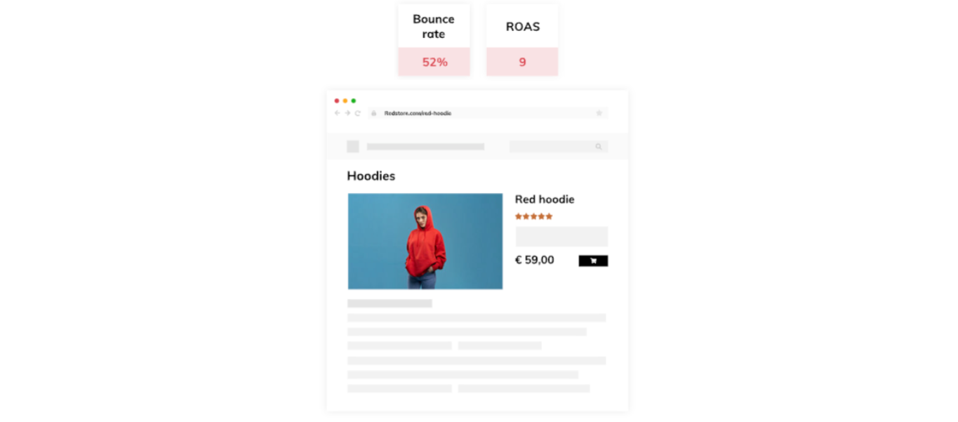 A product landing page with a woman in a red hoodie